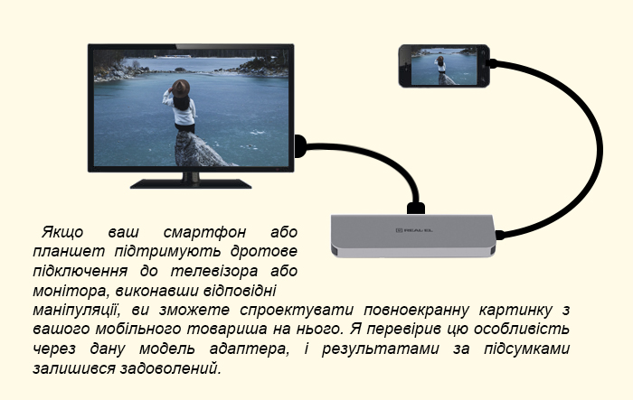 Адаптер-хаб REAL-EL CQ-700 adapter_hab_real_el_cq_700