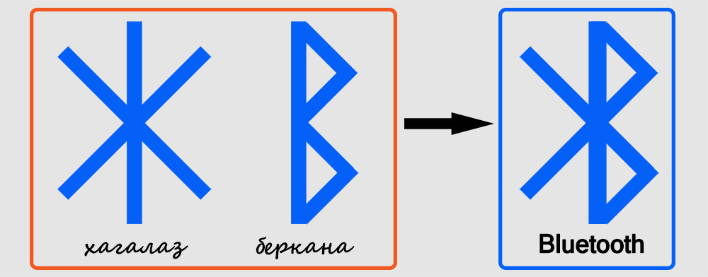 domashnya-akustika-blyutuz-tm-real-el