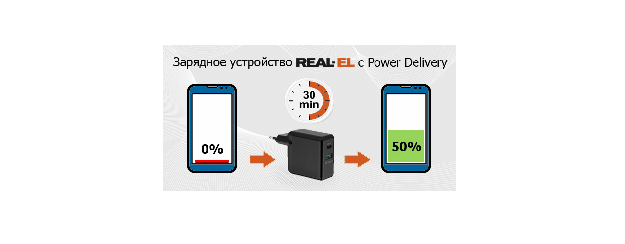 Power Delivery